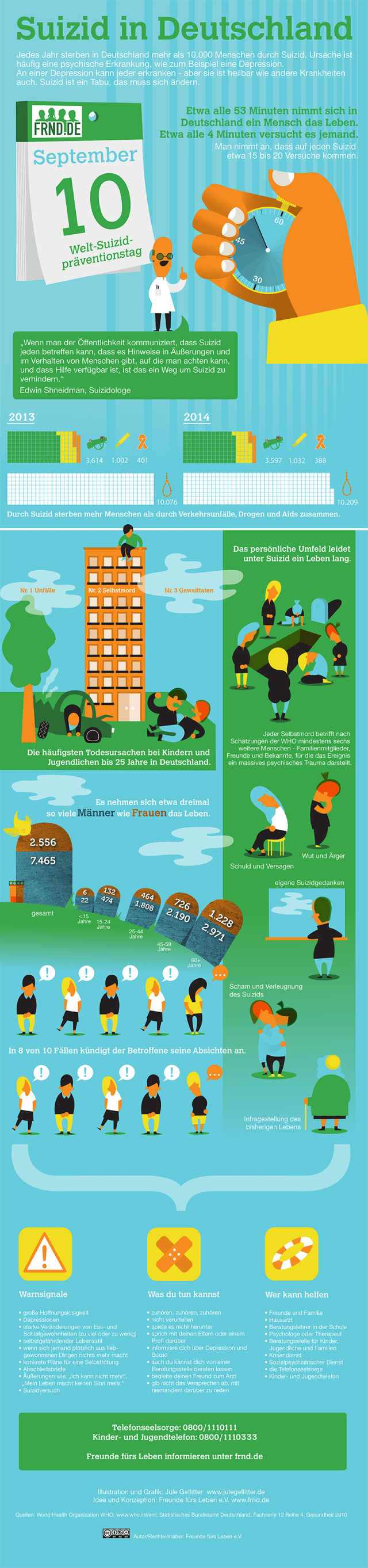 infografik_web_72dpi